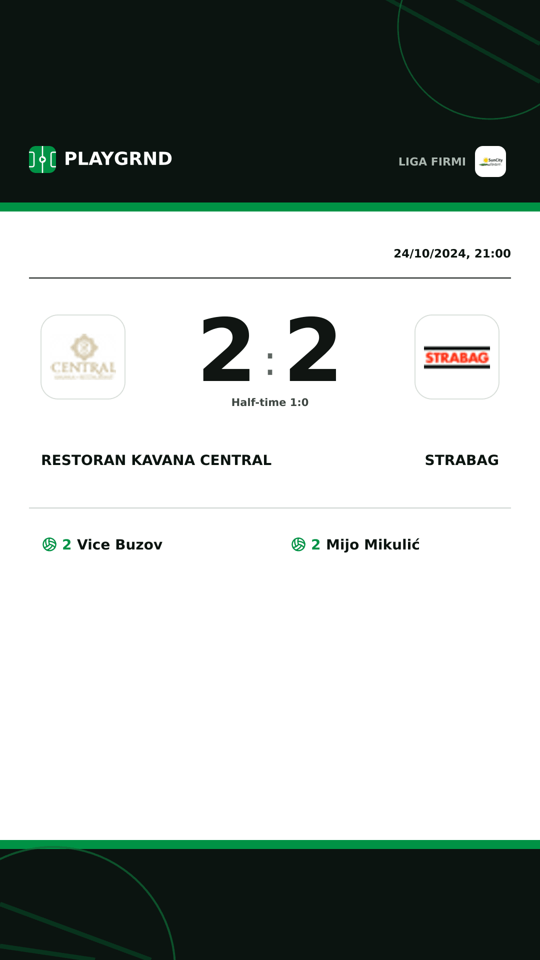 Instagram artwork: Restoran Kavana Central 2:2 Strabag