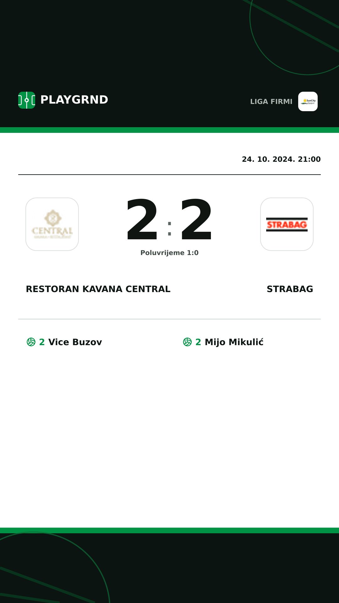 Instagram slika: Restoran Kavana Central 2:2 Strabag