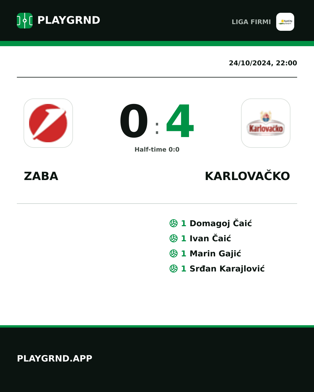 Instagram artwork: Zaba 0:4 Karlovačko