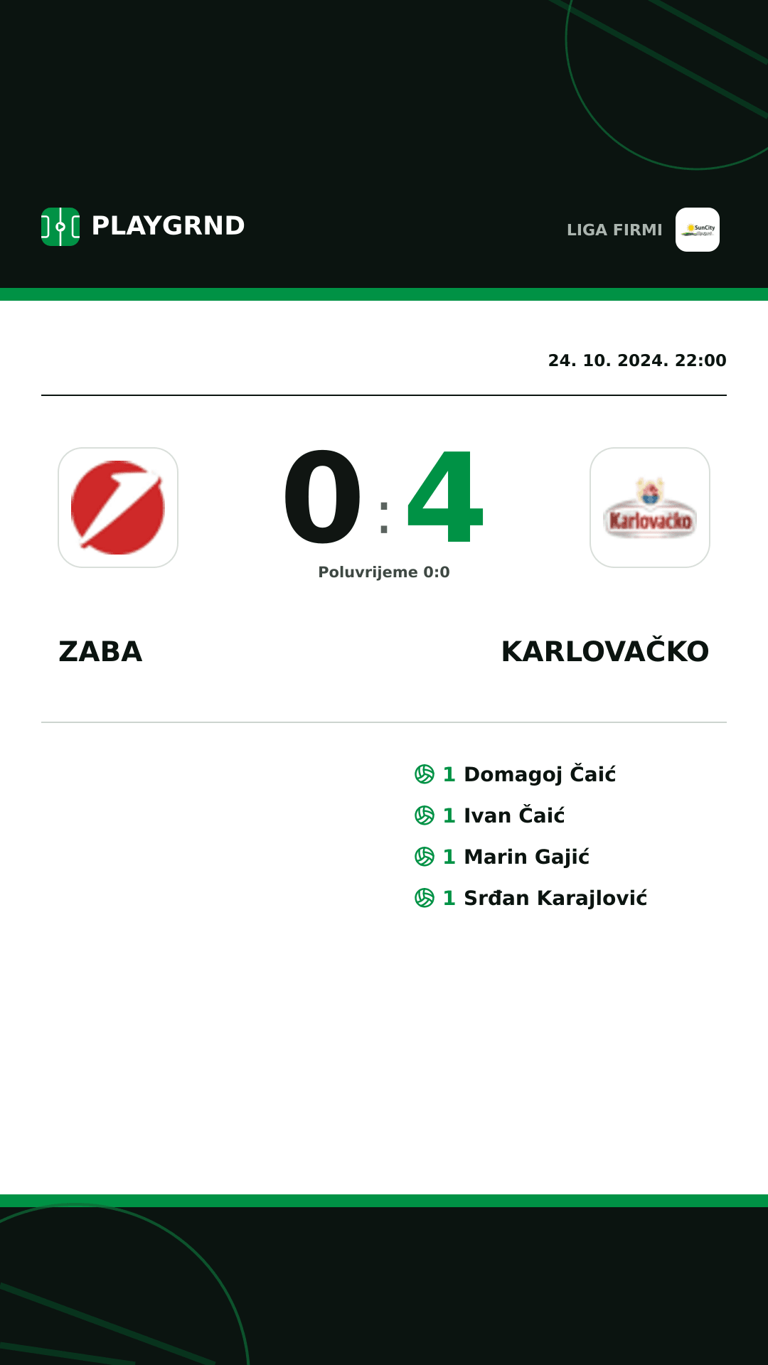 Instagram slika: Zaba 0:4 Karlovačko
