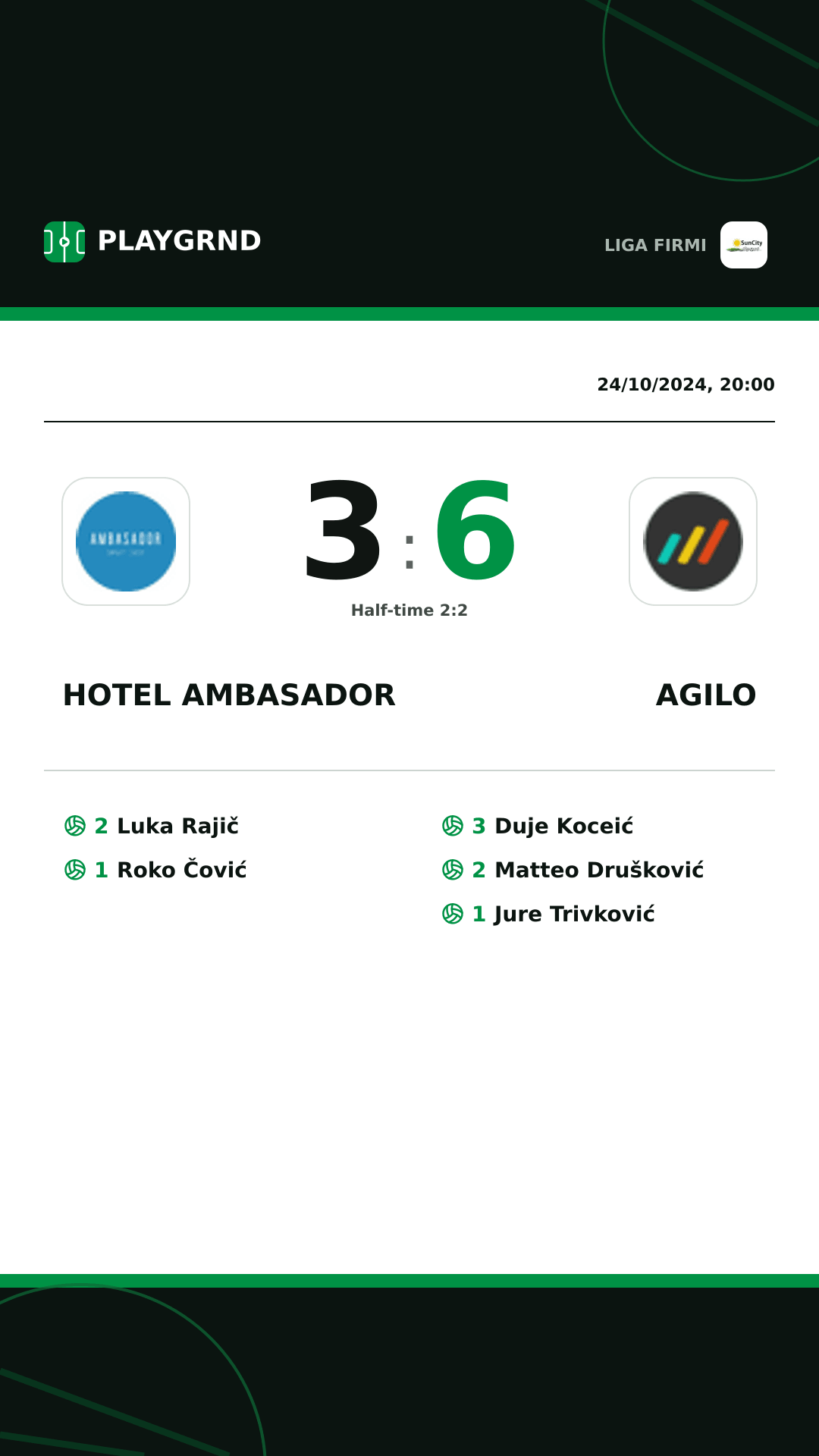 Instagram artwork: Hotel Ambasador 3:6 Agilo