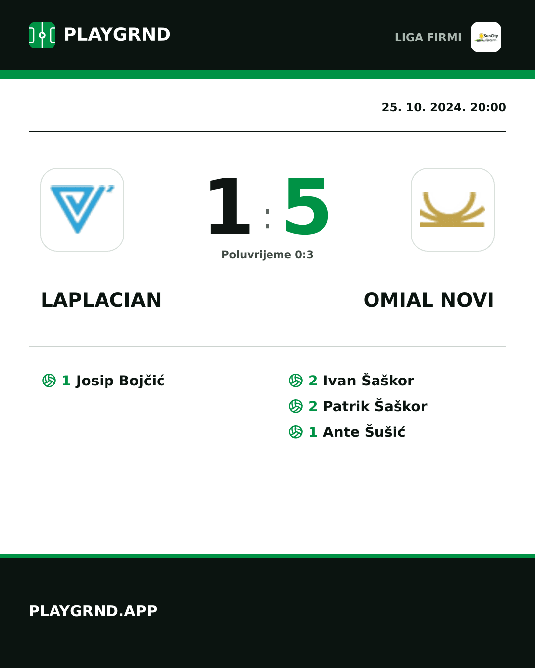 Instagram slika: Laplacian 1:5 Omial Novi