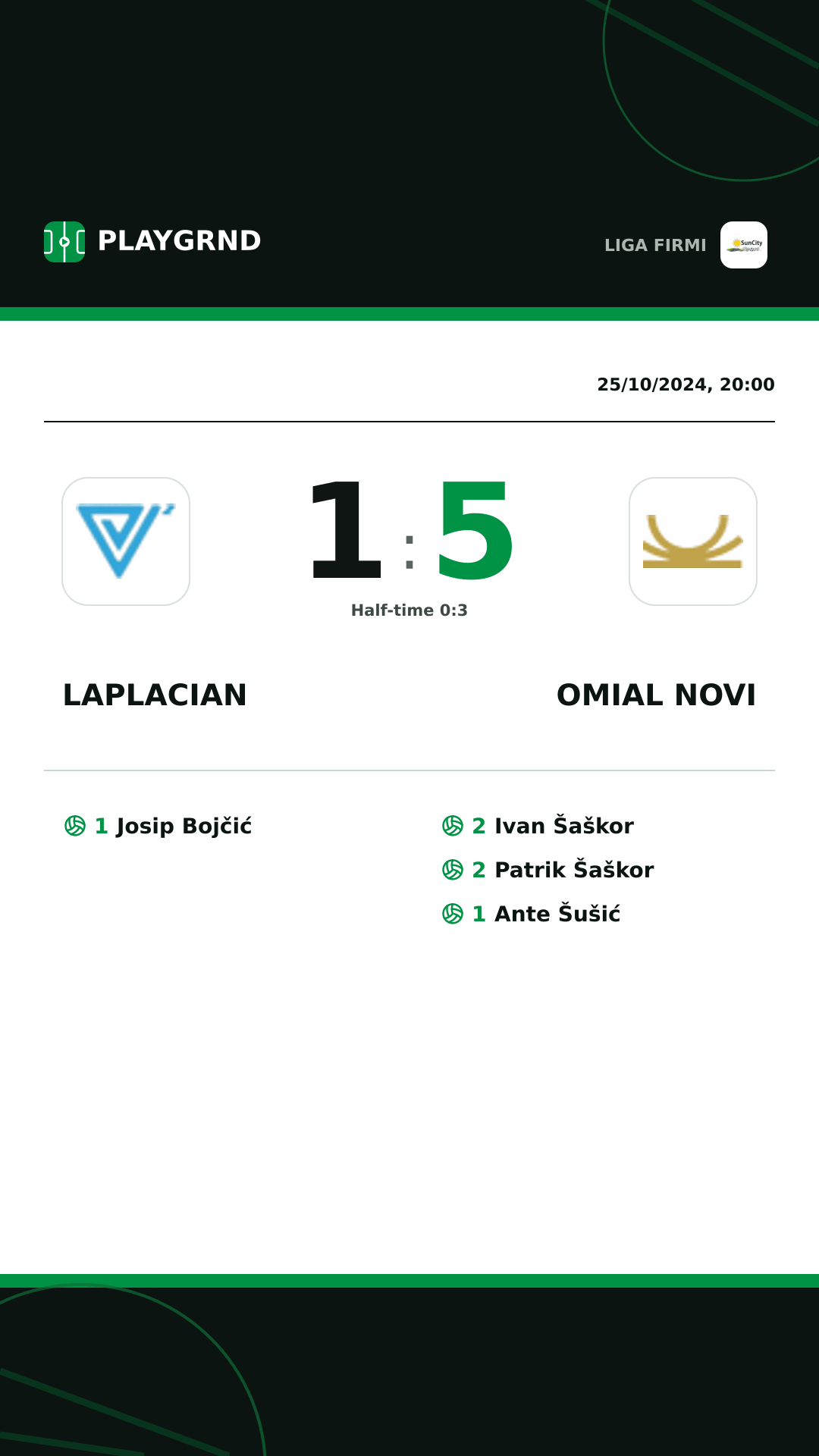 Instagram artwork: Laplacian 1:5 Omial Novi
