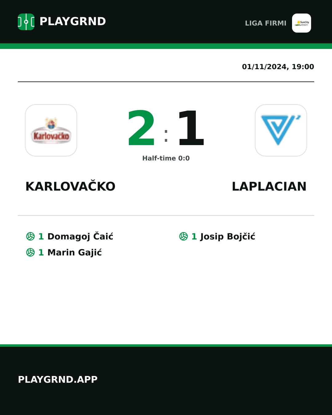 Instagram artwork: Karlovačko 2:1 Laplacian