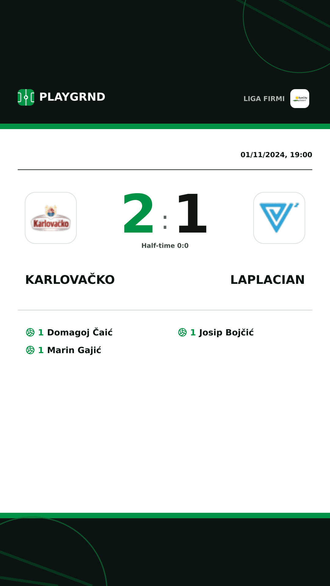 Instagram artwork: Karlovačko 2:1 Laplacian