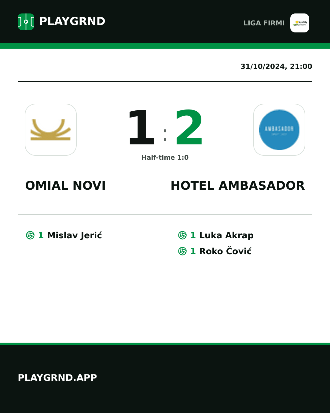 Instagram artwork: Omial Novi 1:2 Hotel Ambasador