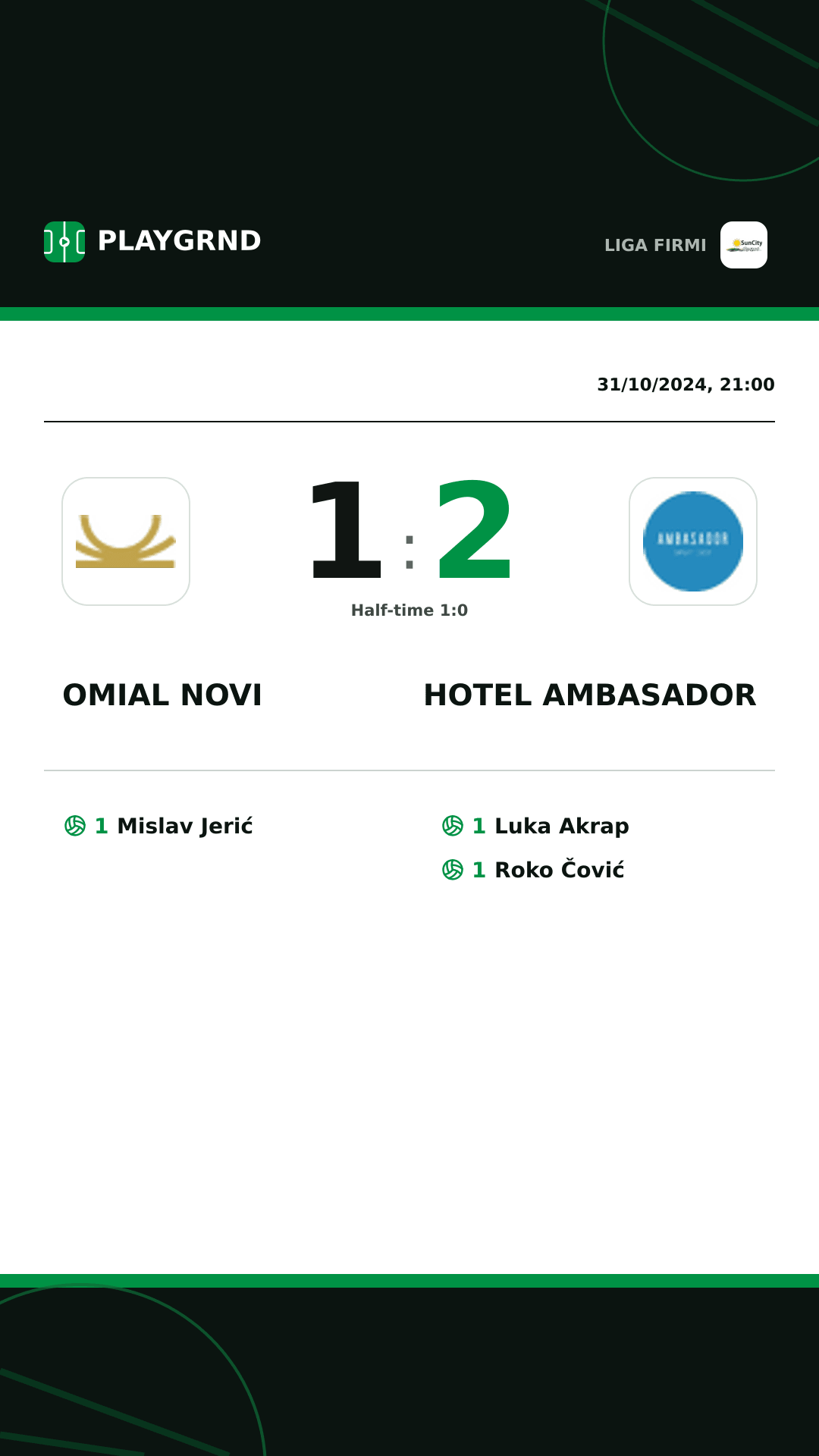 Instagram artwork: Omial Novi 1:2 Hotel Ambasador