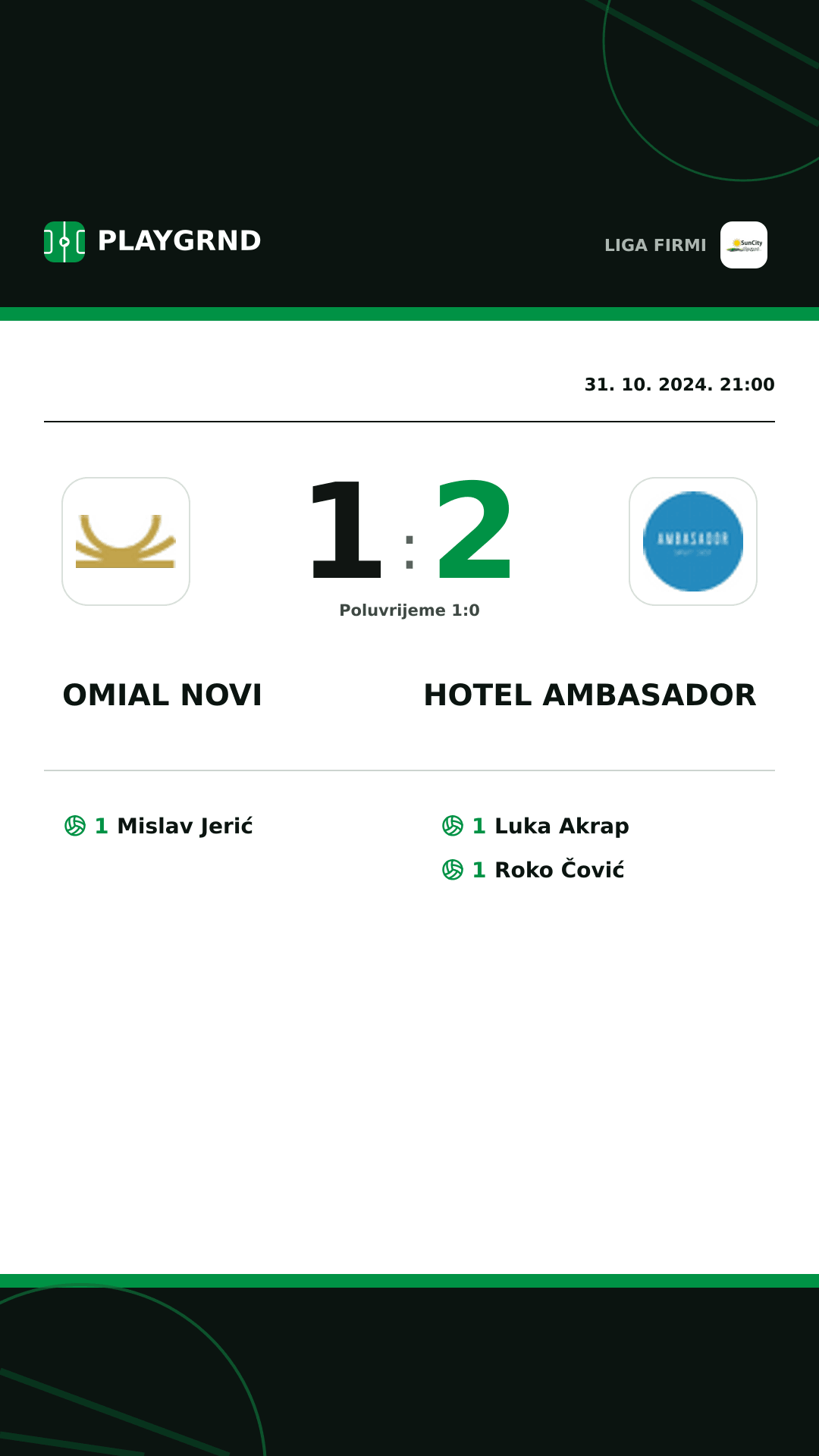 Instagram slika: Omial Novi 1:2 Hotel Ambasador