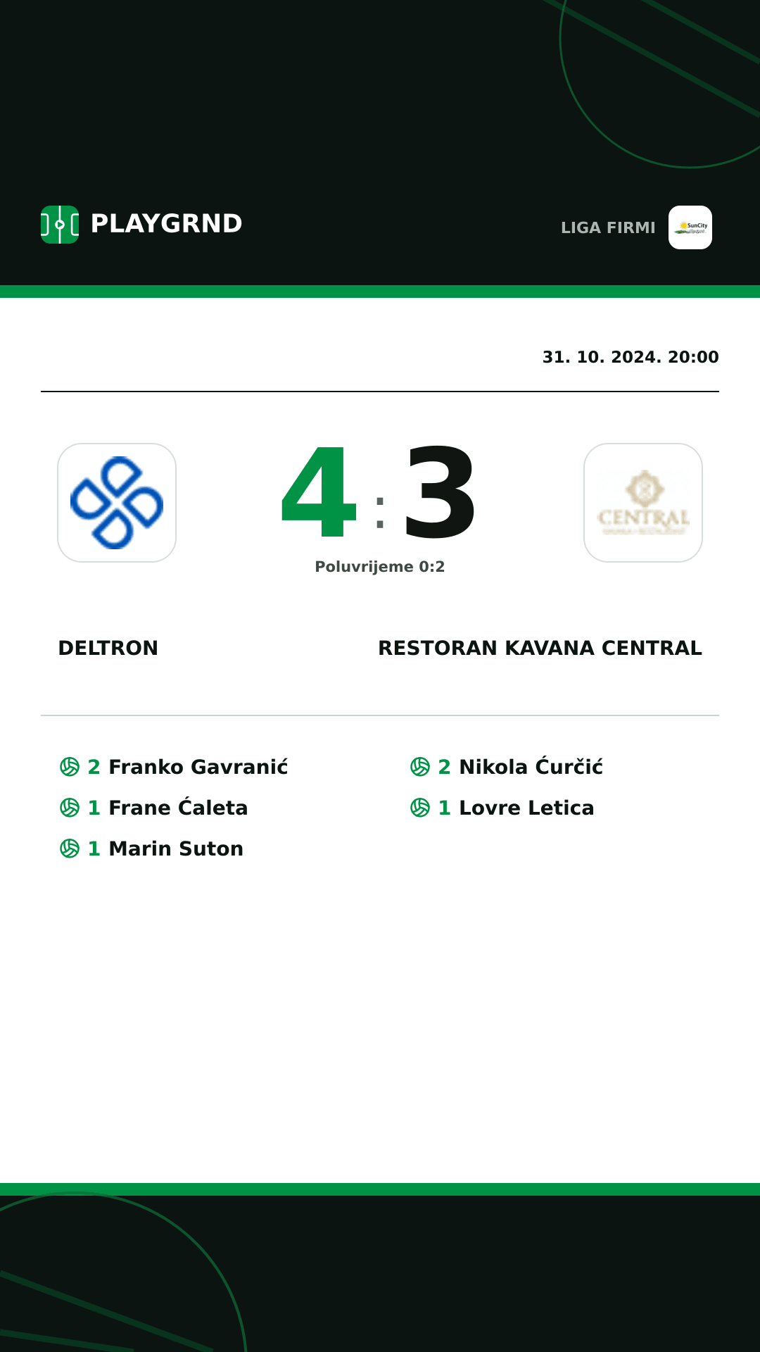 Instagram slika: Deltron 4:3 Restoran Kavana Central