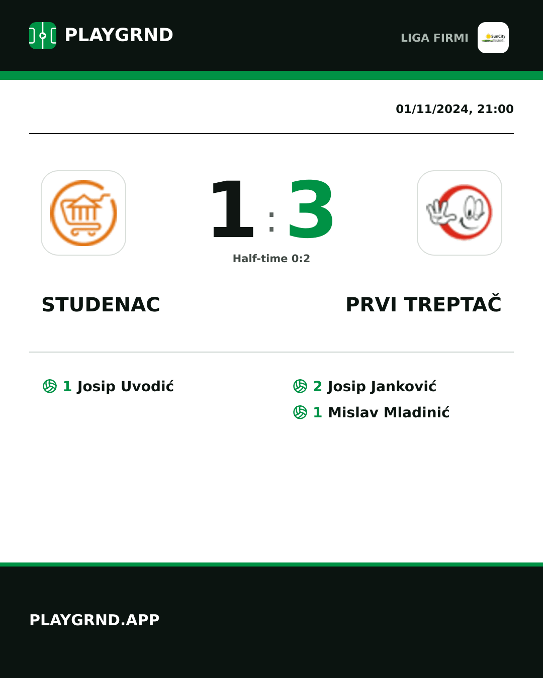Instagram artwork: Studenac 1:3 Prvi Treptač