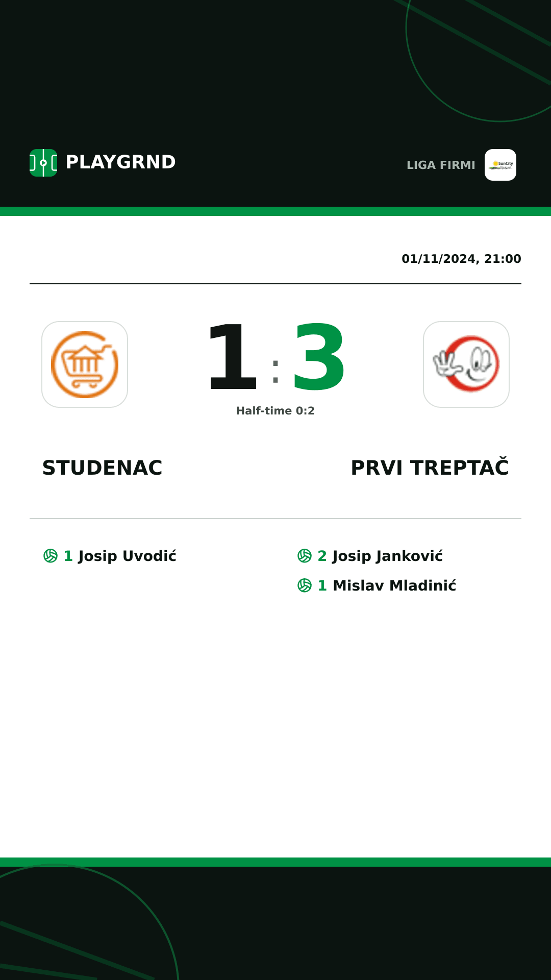 Instagram artwork: Studenac 1:3 Prvi Treptač