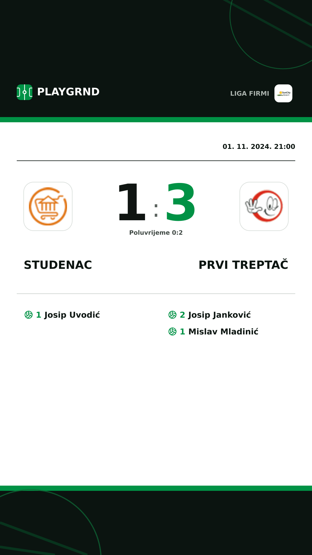 Instagram slika: Studenac 1:3 Prvi Treptač