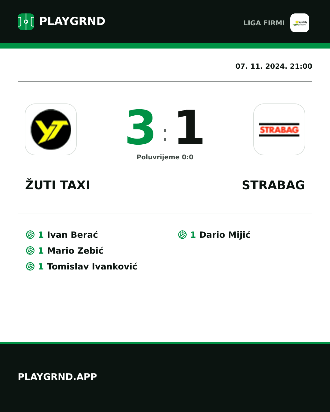 Instagram slika: Žuti Taxi 3:1 Strabag
