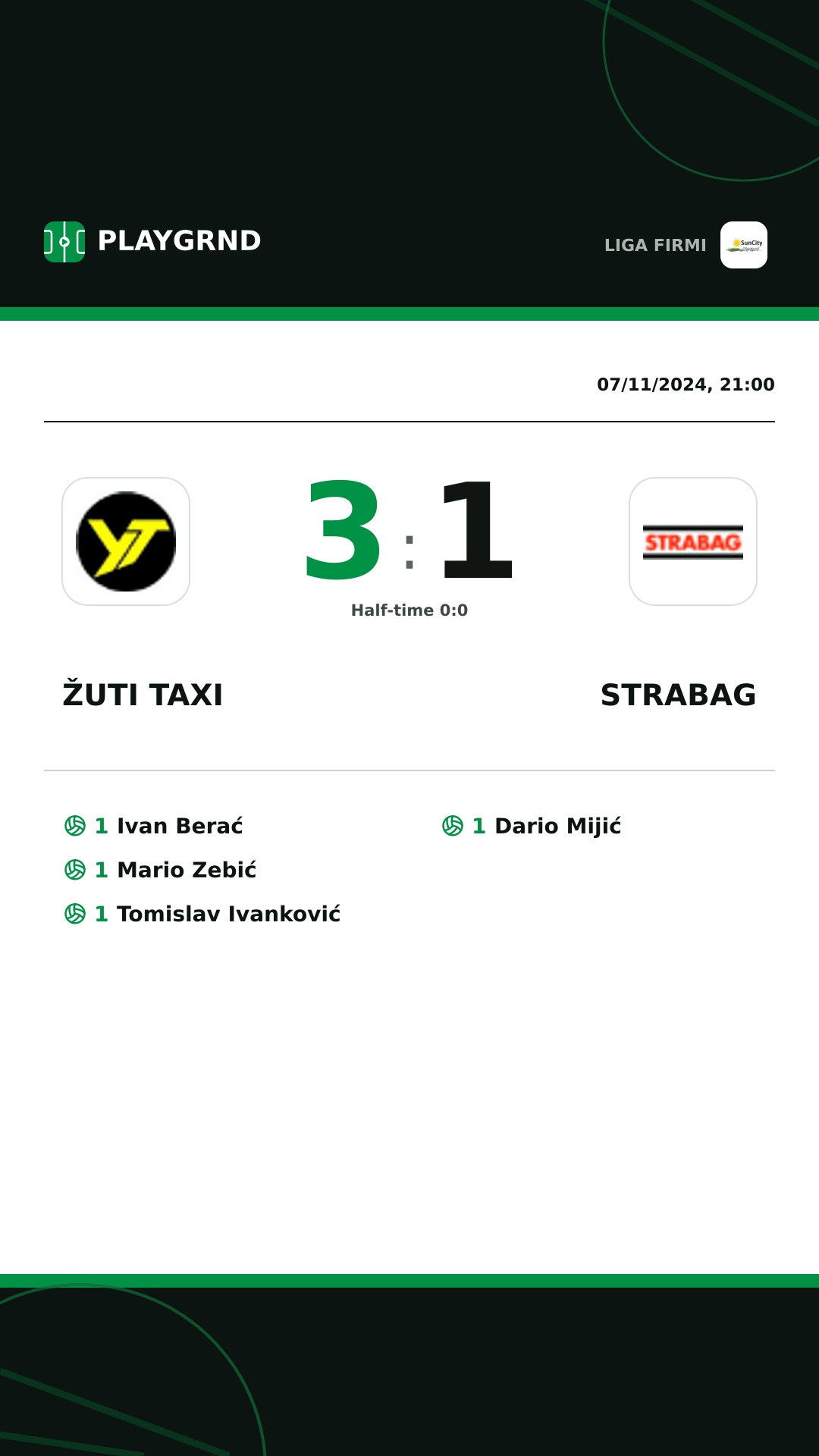 Instagram artwork: Žuti Taxi 3:1 Strabag