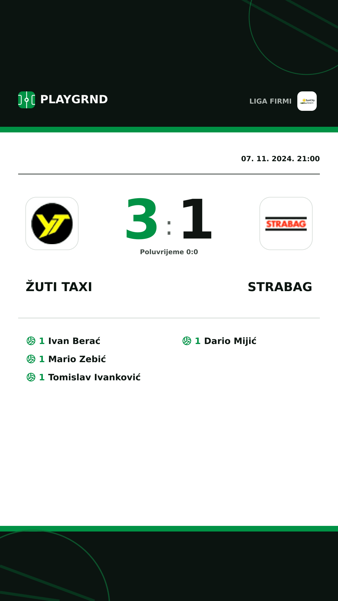 Instagram slika: Žuti Taxi 3:1 Strabag