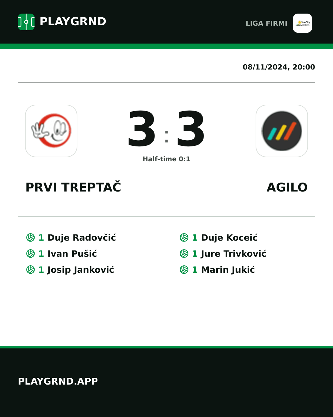Instagram artwork: Prvi Treptač 3:3 Agilo
