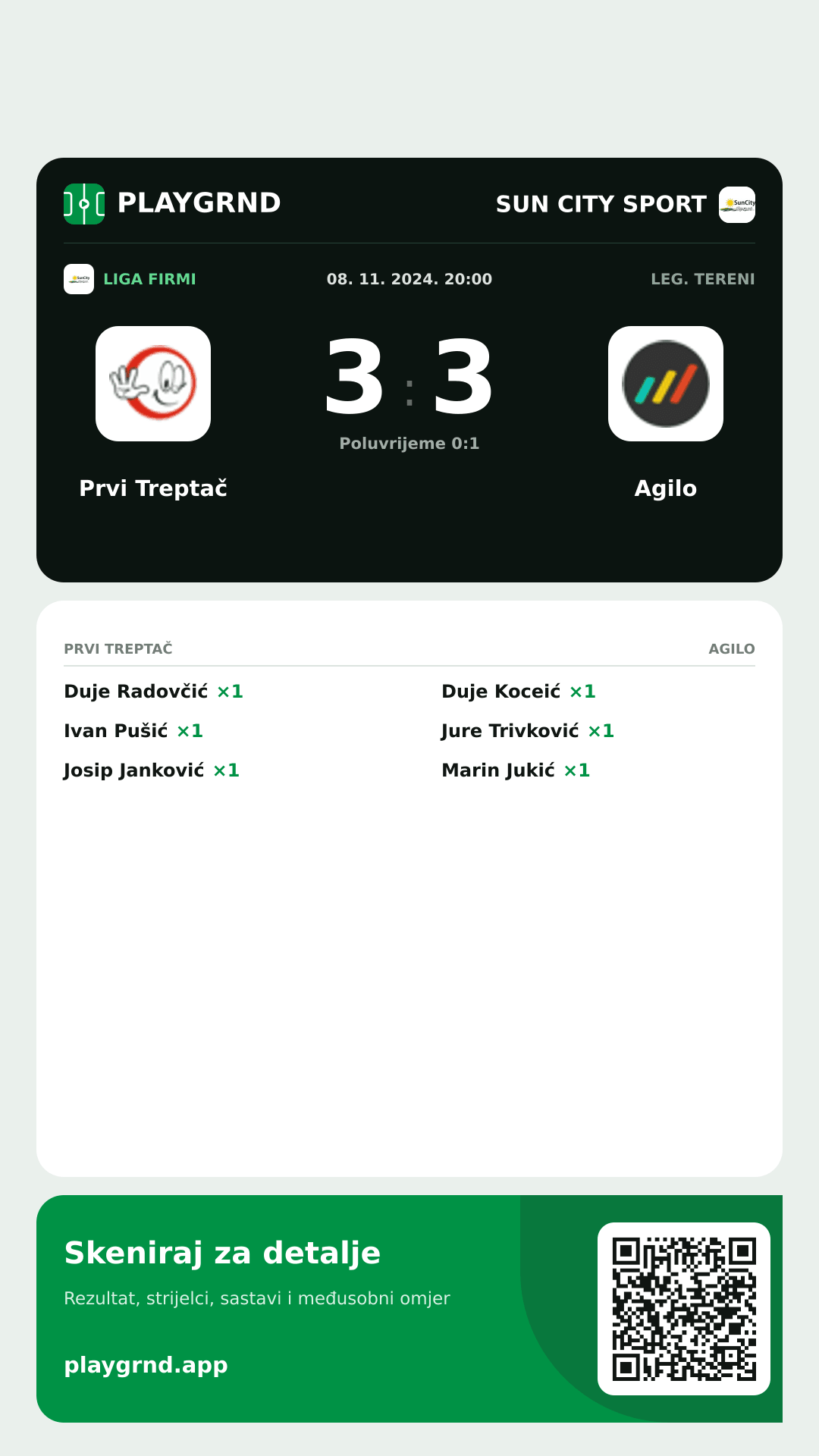 Story image: Prvi Treptač 3:3 Agilo
