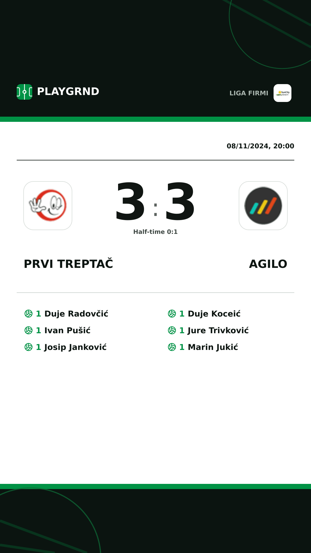 Instagram artwork: Prvi Treptač 3:3 Agilo