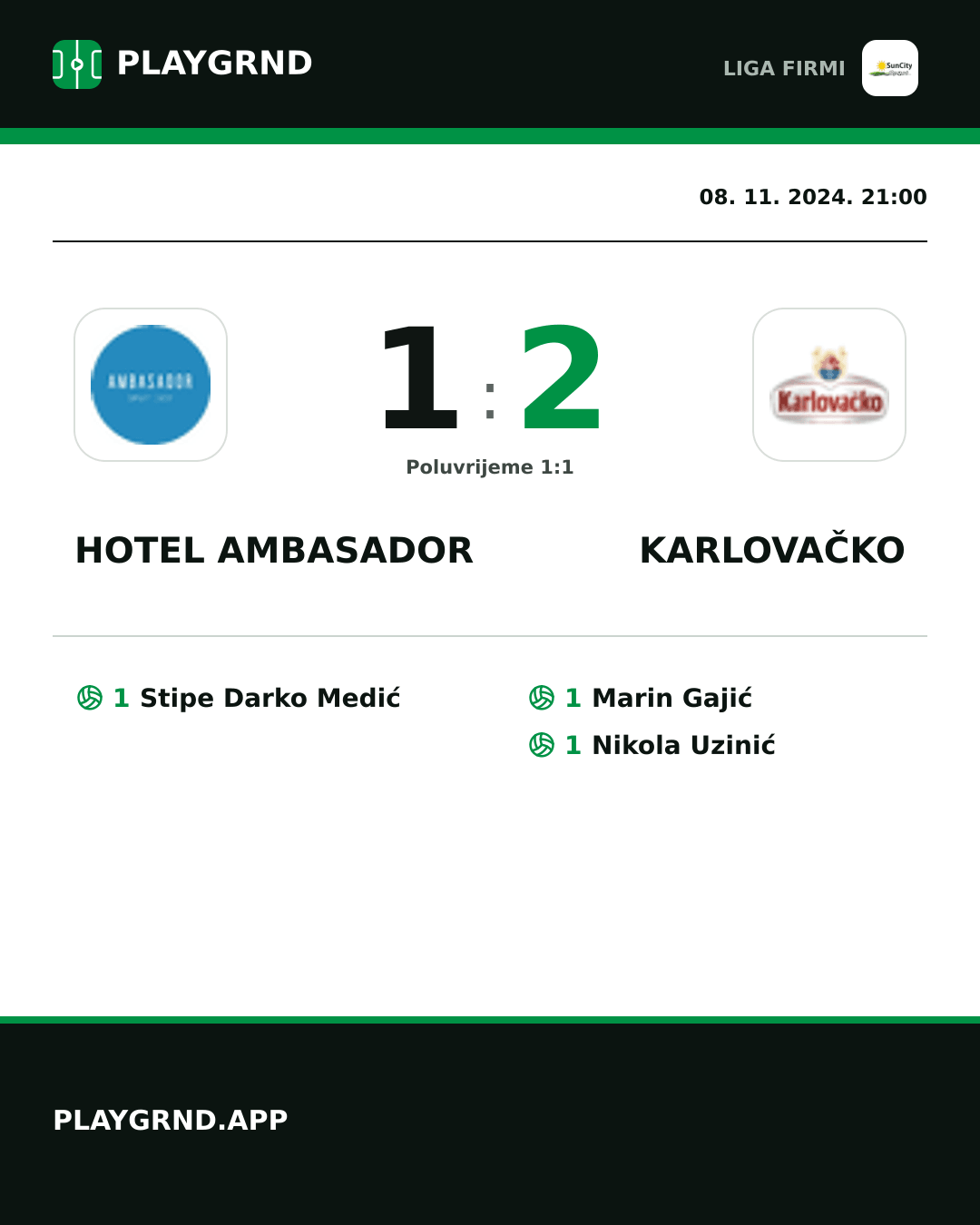 Instagram slika: Hotel Ambasador 1:2 Karlovačko