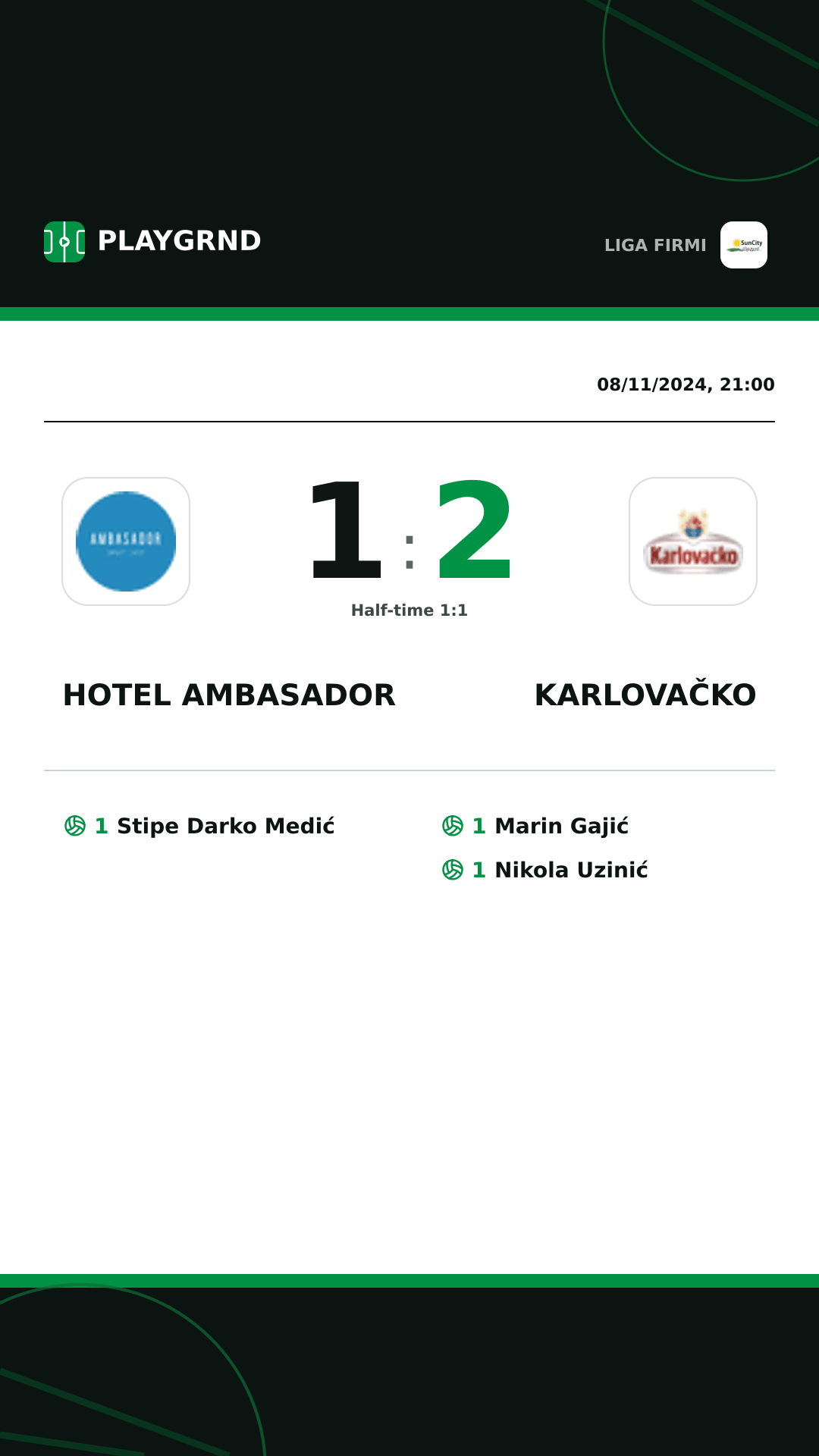 Instagram artwork: Hotel Ambasador 1:2 Karlovačko