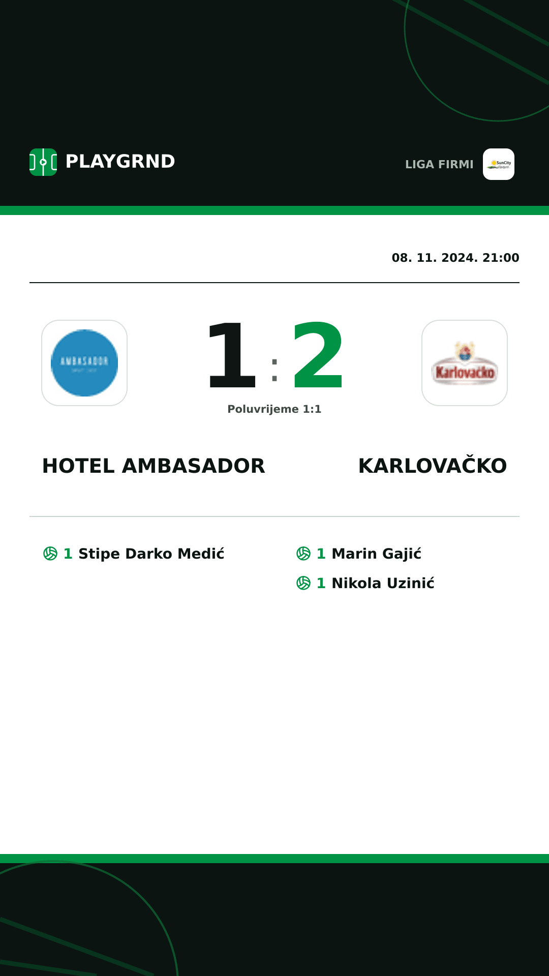 Instagram slika: Hotel Ambasador 1:2 Karlovačko