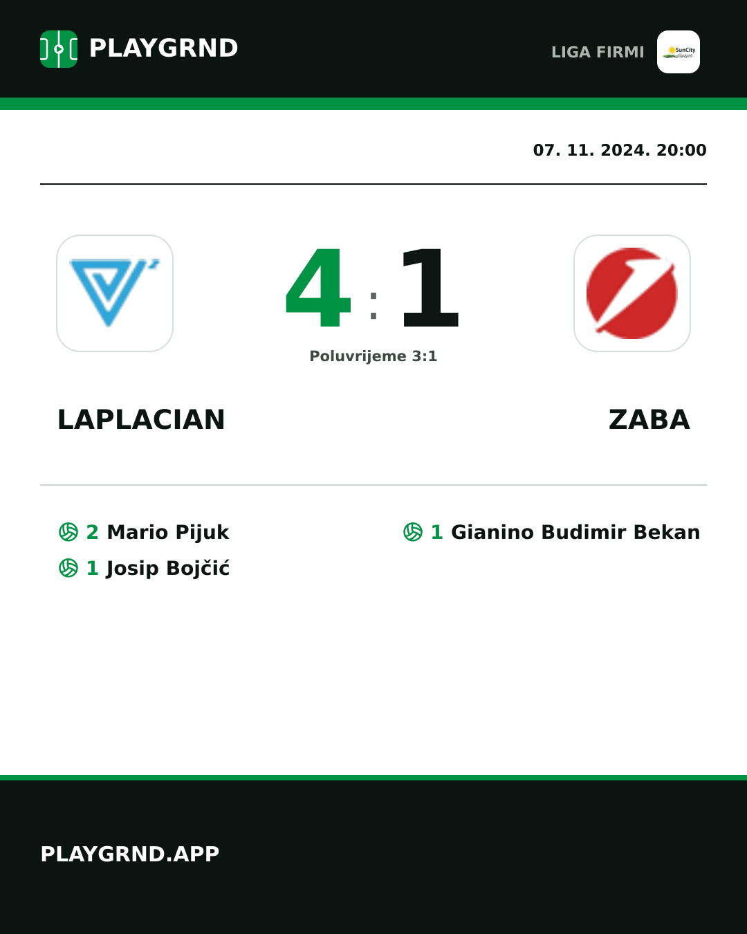 Instagram slika: Laplacian 4:1 Zaba