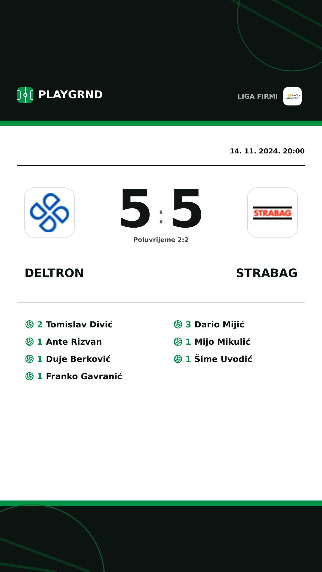 Instagram slika: Deltron 5:5 Strabag