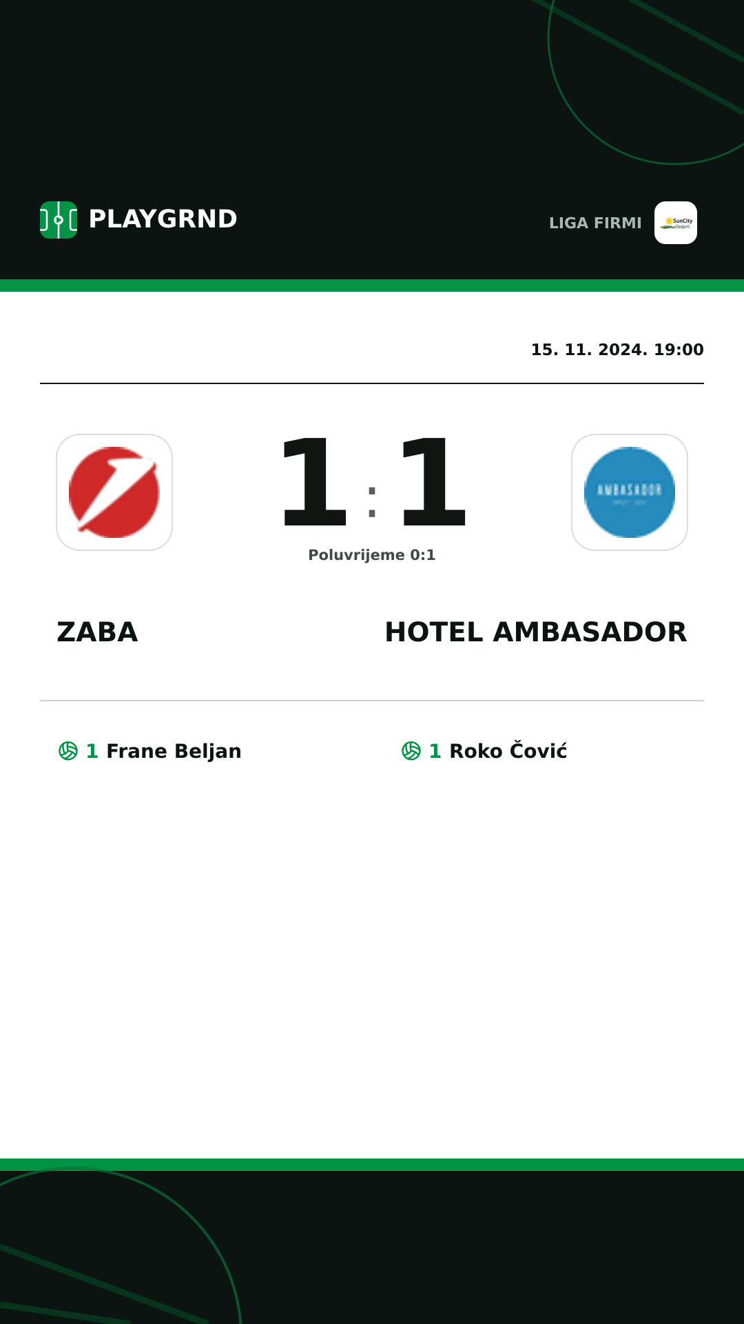 Instagram slika: Zaba 1:1 Hotel Ambasador