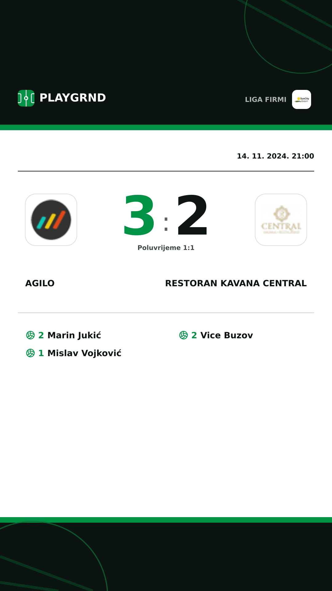 Instagram slika: Agilo 3:2 Restoran Kavana Central