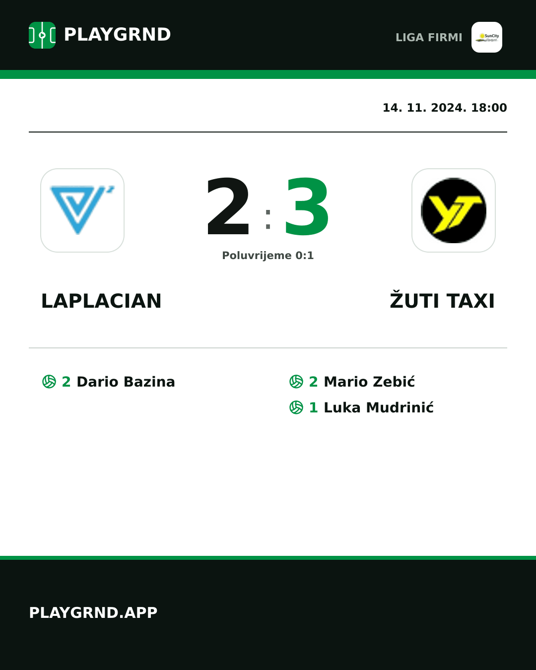 Instagram slika: Laplacian 2:3 Žuti Taxi