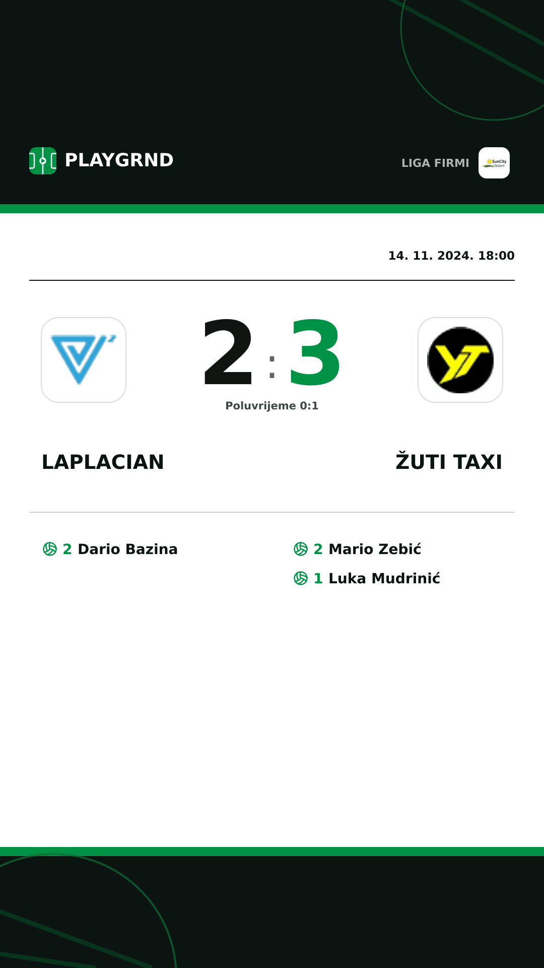 Instagram slika: Laplacian 2:3 Žuti Taxi