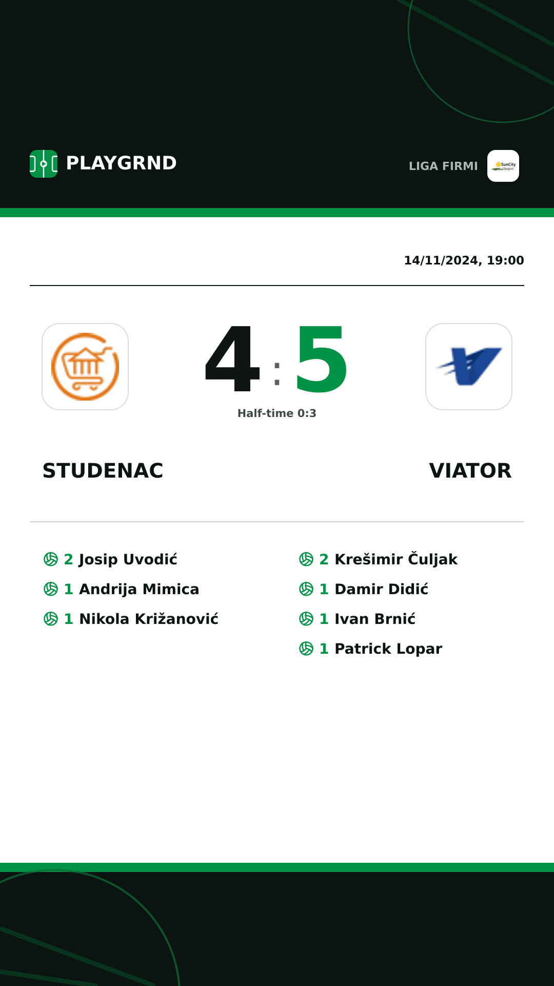 Instagram artwork: Studenac 4:5 Viator