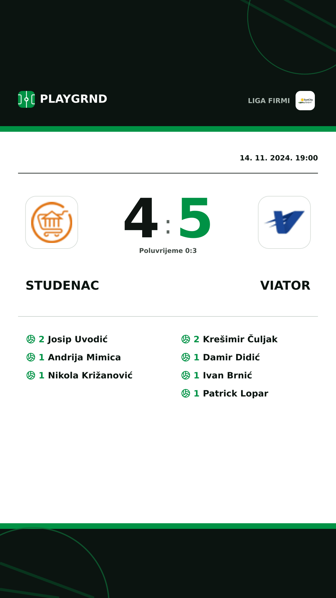 Instagram slika: Studenac 4:5 Viator