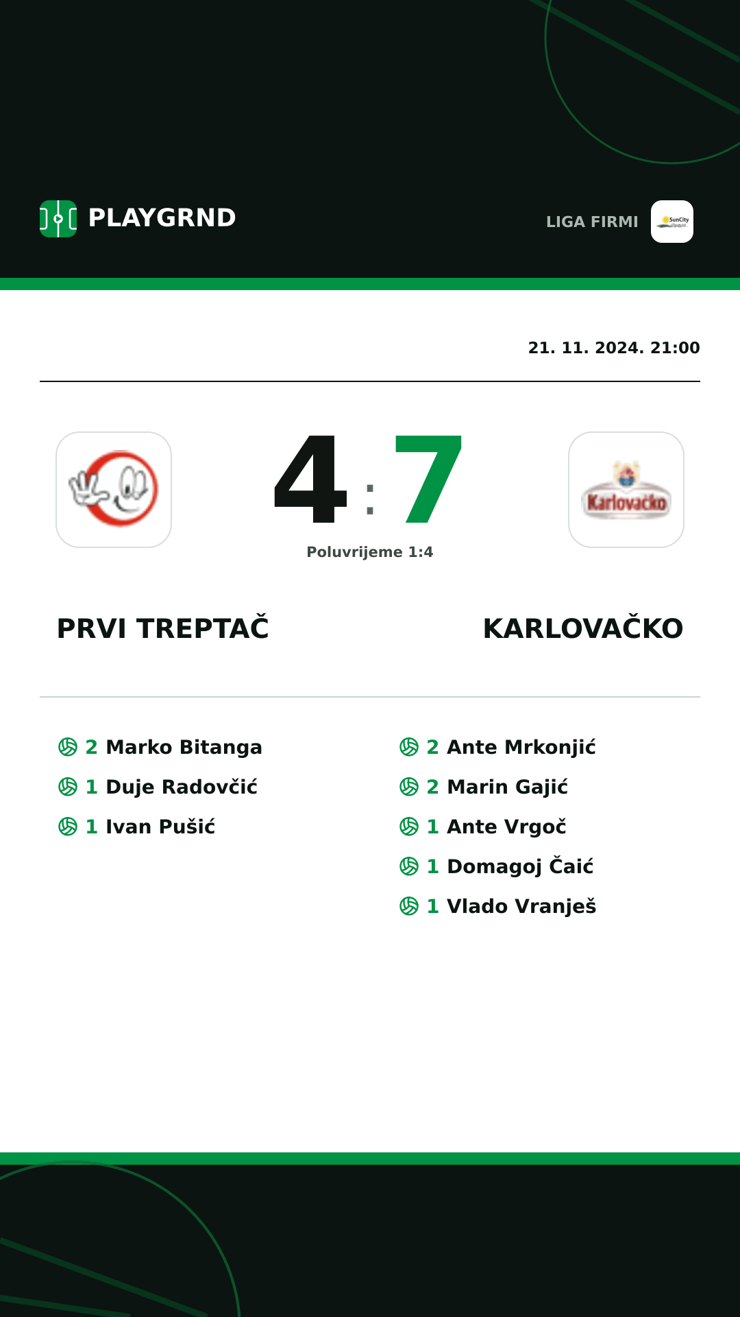 Instagram slika: Prvi Treptač 4:7 Karlovačko
