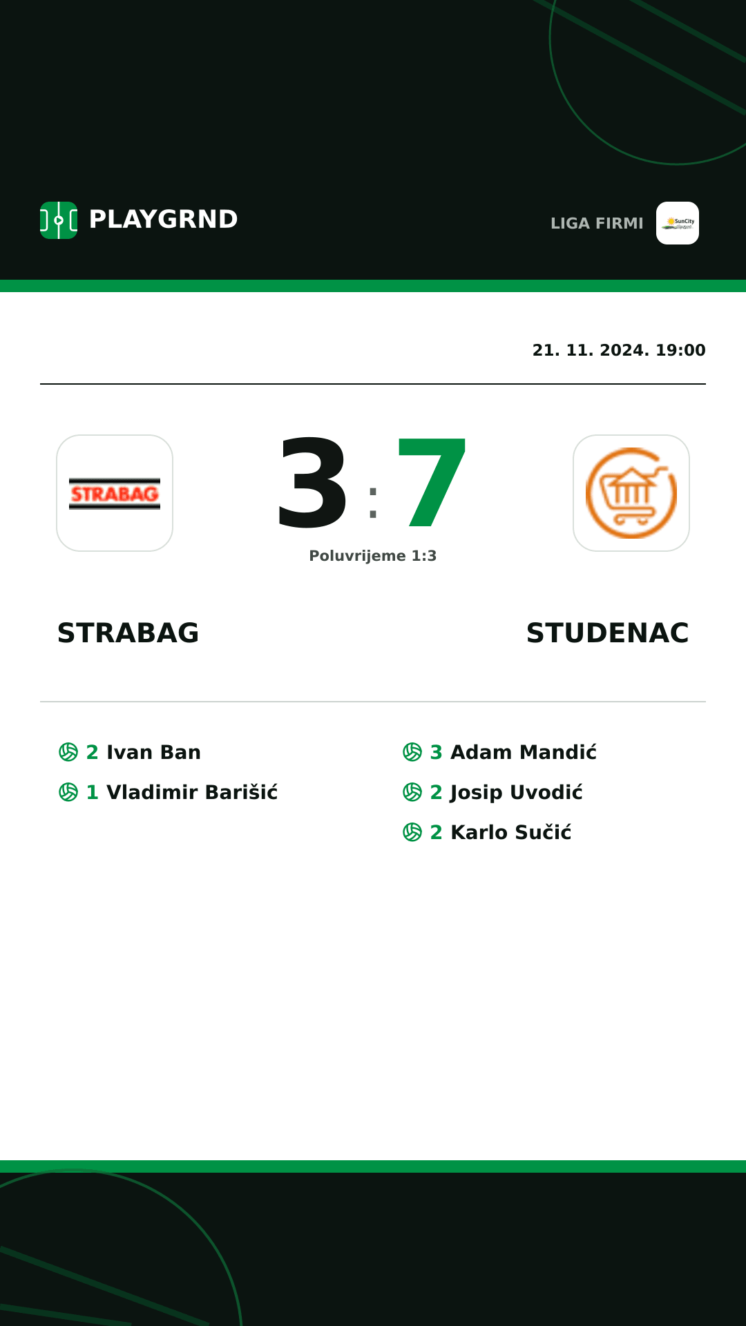 Instagram slika: Strabag 3:7 Studenac
