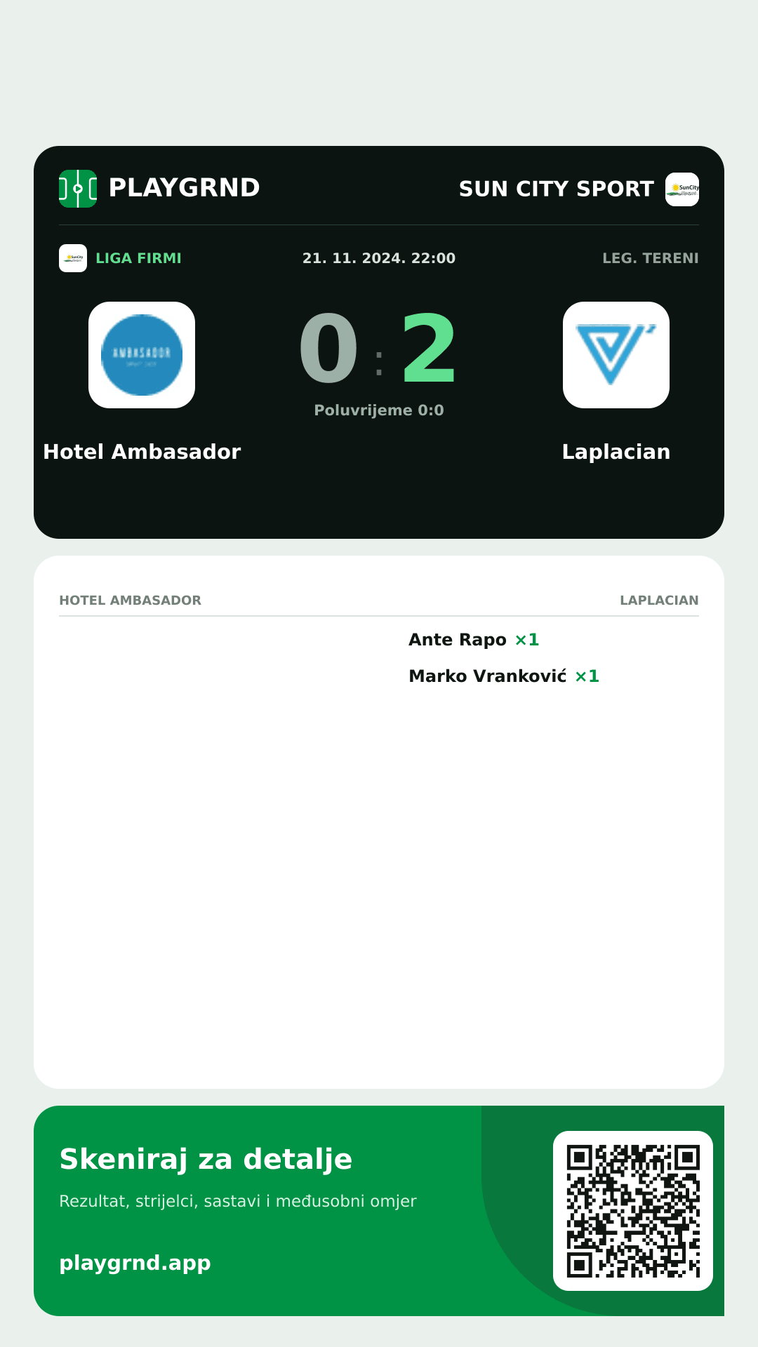 Story slika: Hotel Ambasador 0:2 Laplacian