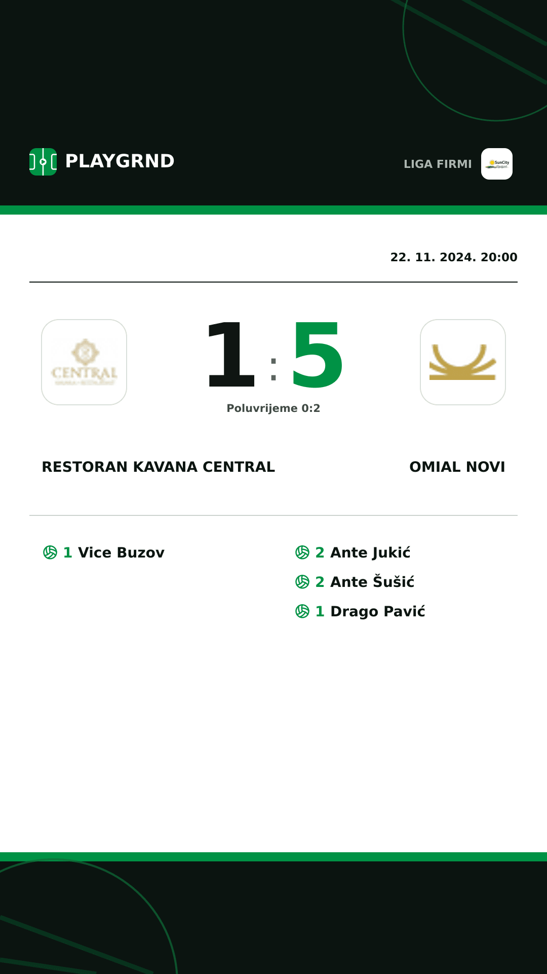 Instagram slika: Restoran Kavana Central 1:5 Omial Novi