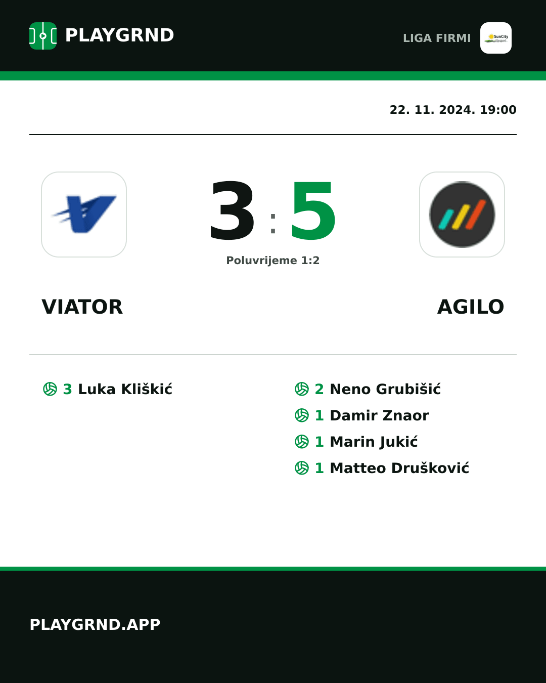 Instagram slika: Viator 3:5 Agilo