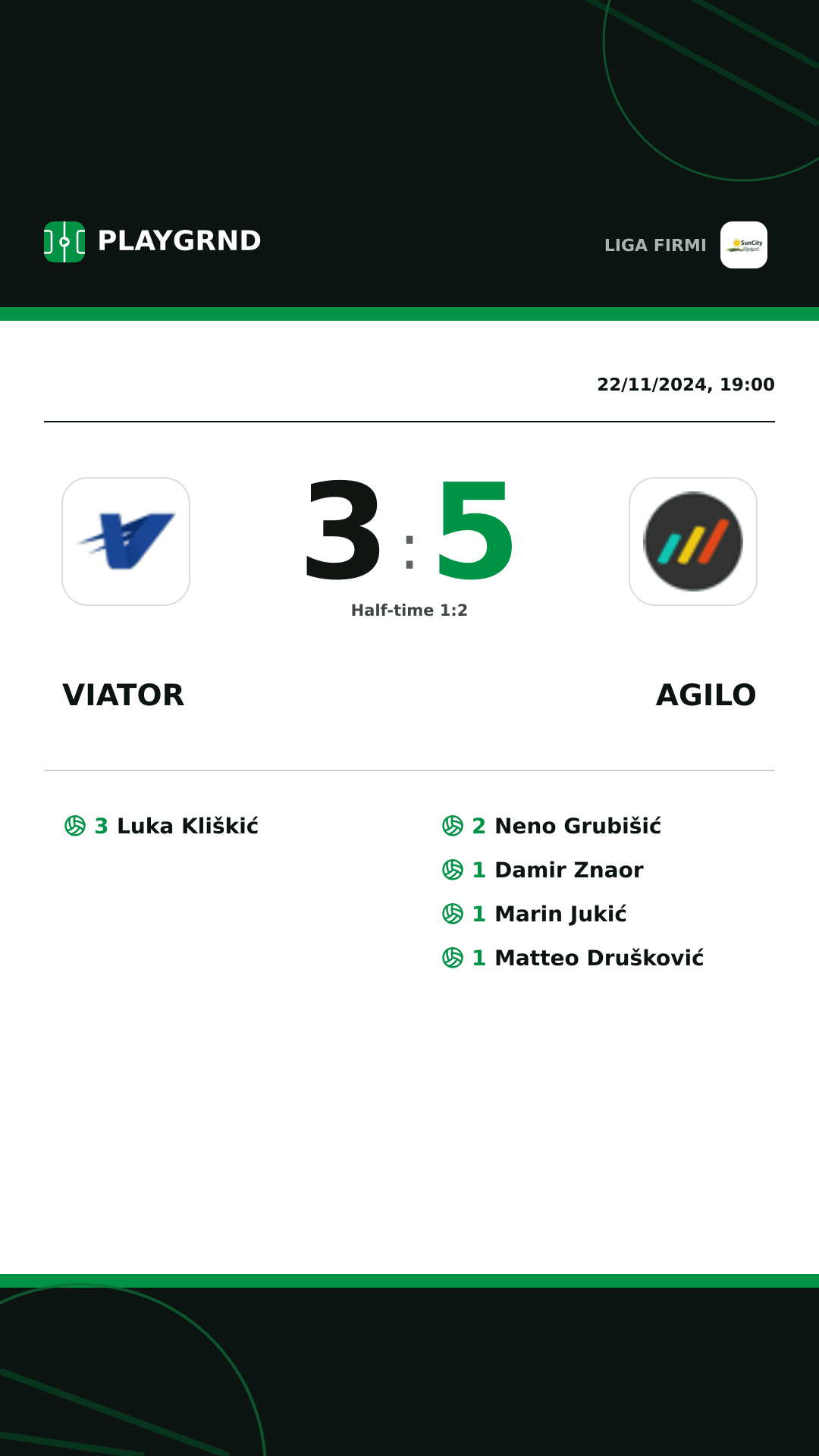 Instagram artwork: Viator 3:5 Agilo