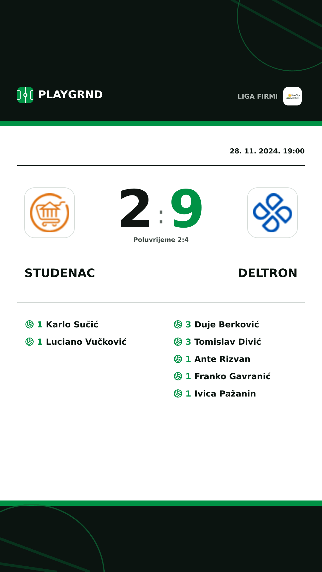 Instagram slika: Studenac 2:9 Deltron