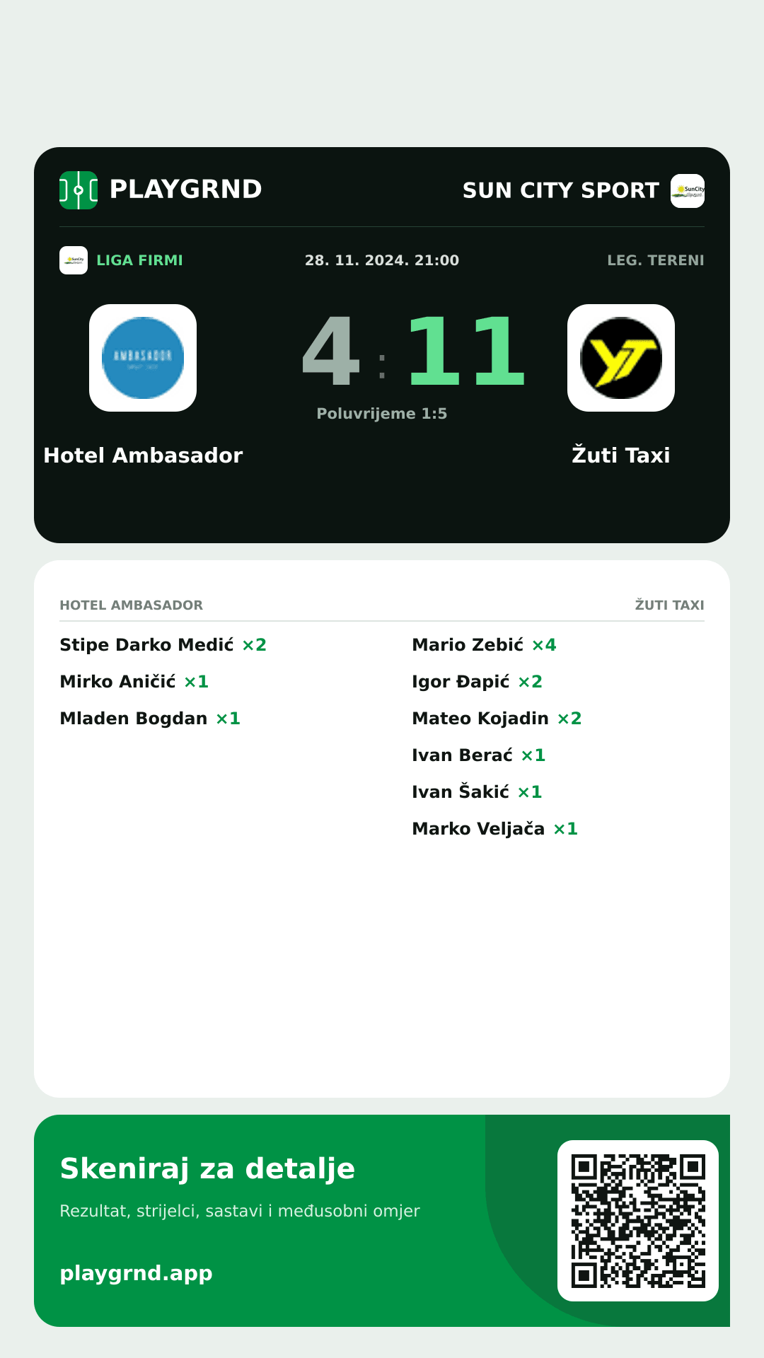 Story image: Hotel Ambasador 4:11 Žuti Taxi