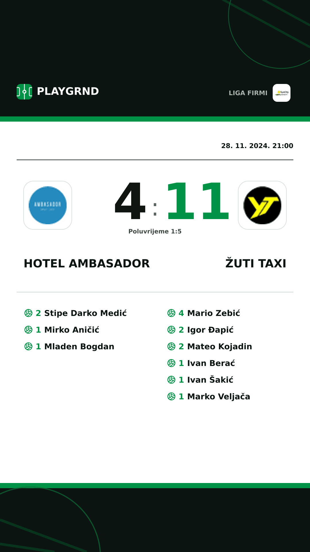 Instagram slika: Hotel Ambasador 4:11 Žuti Taxi
