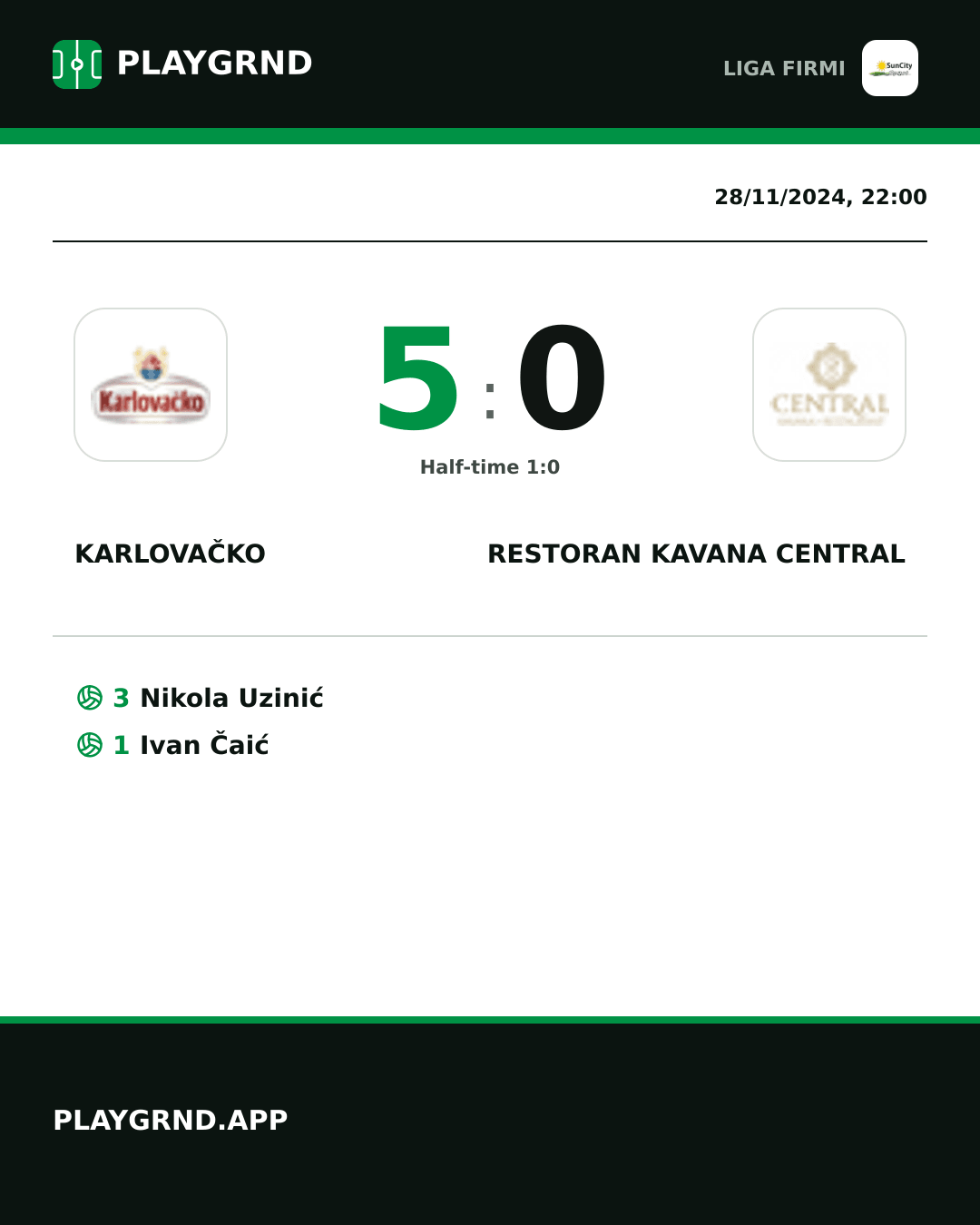 Instagram artwork: Karlovačko 5:0 Restoran Kavana Central