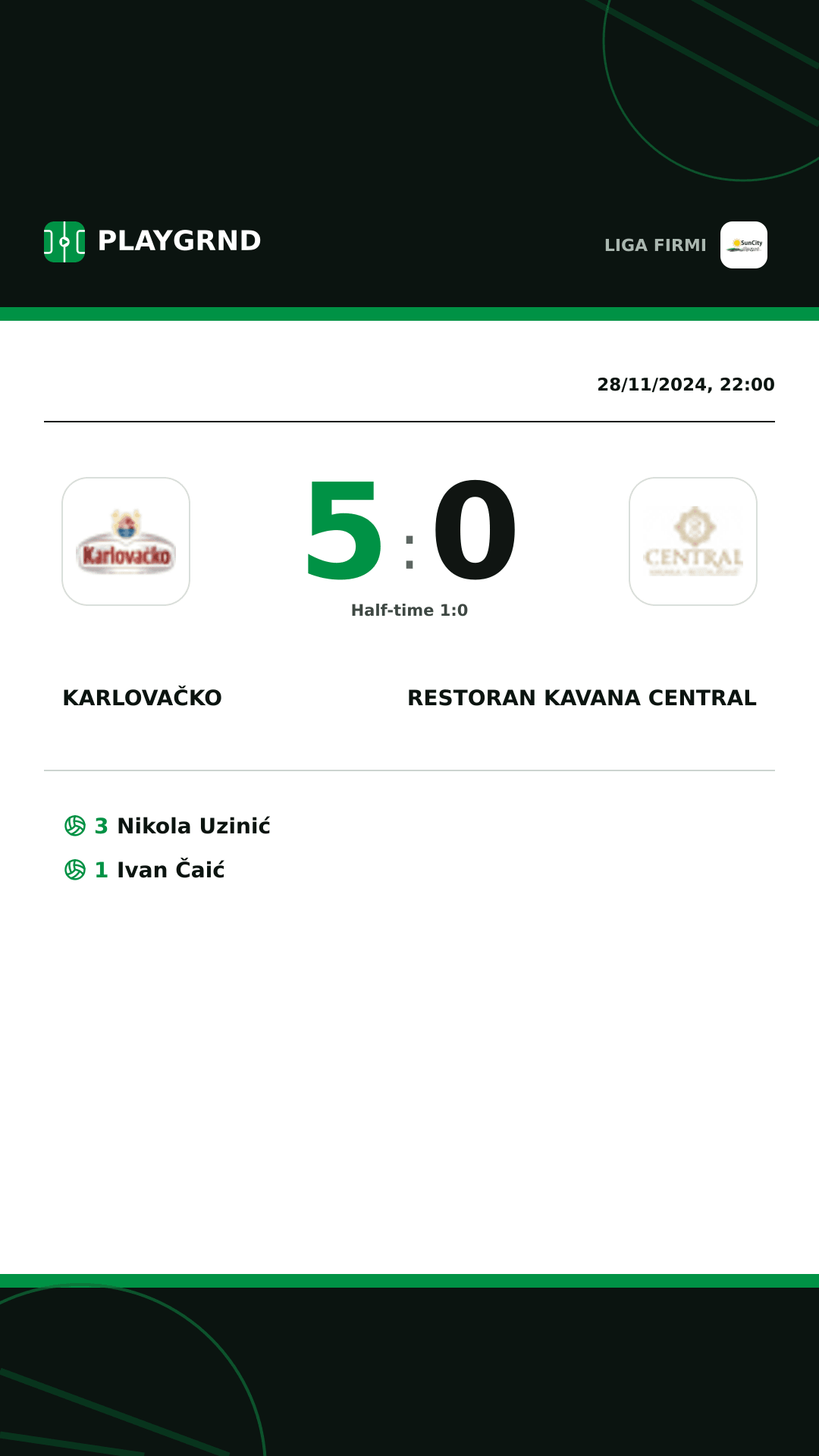 Instagram artwork: Karlovačko 5:0 Restoran Kavana Central