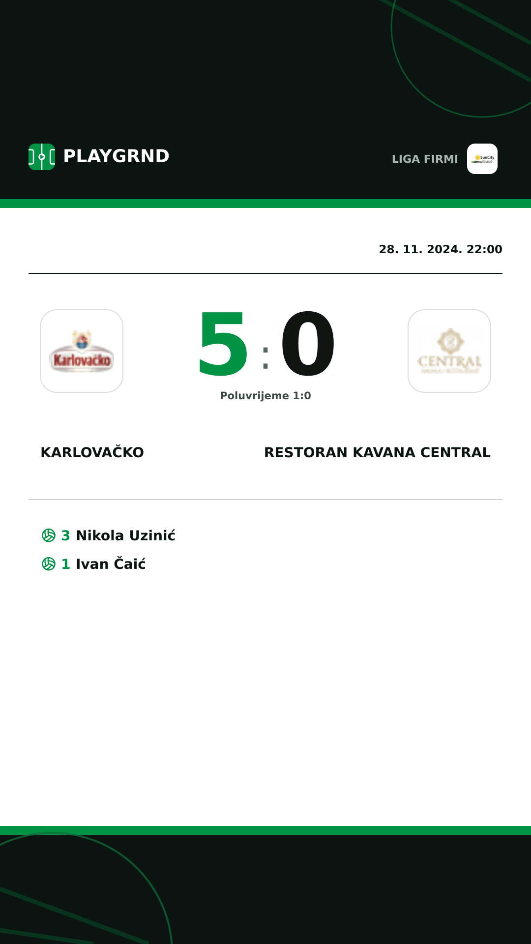 Instagram slika: Karlovačko 5:0 Restoran Kavana Central