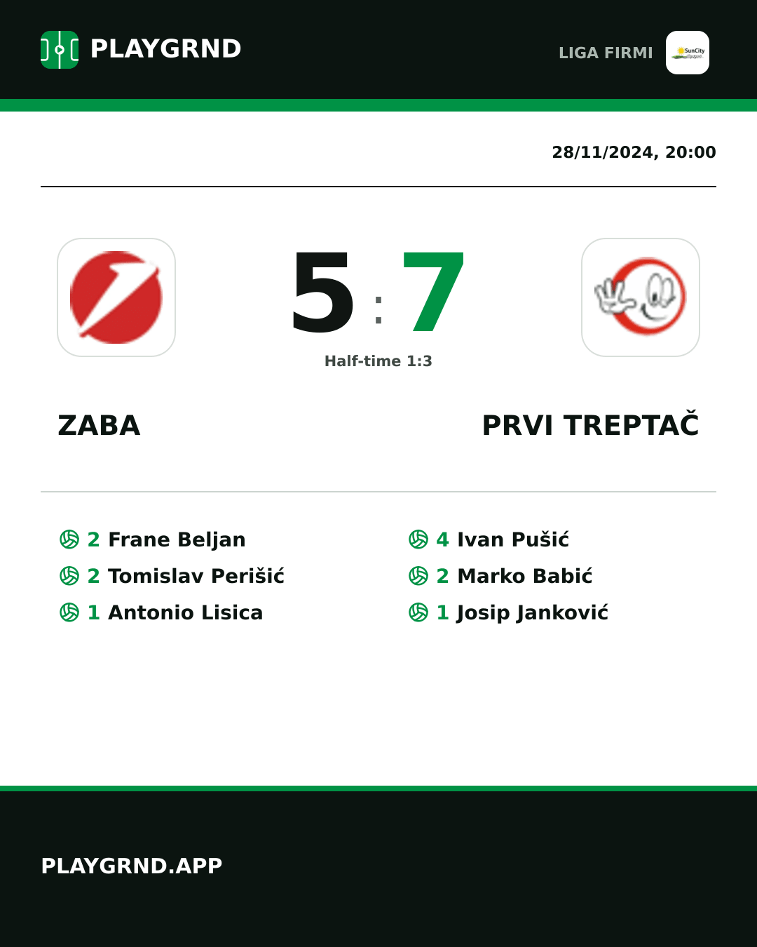 Instagram artwork: Zaba 5:7 Prvi Treptač