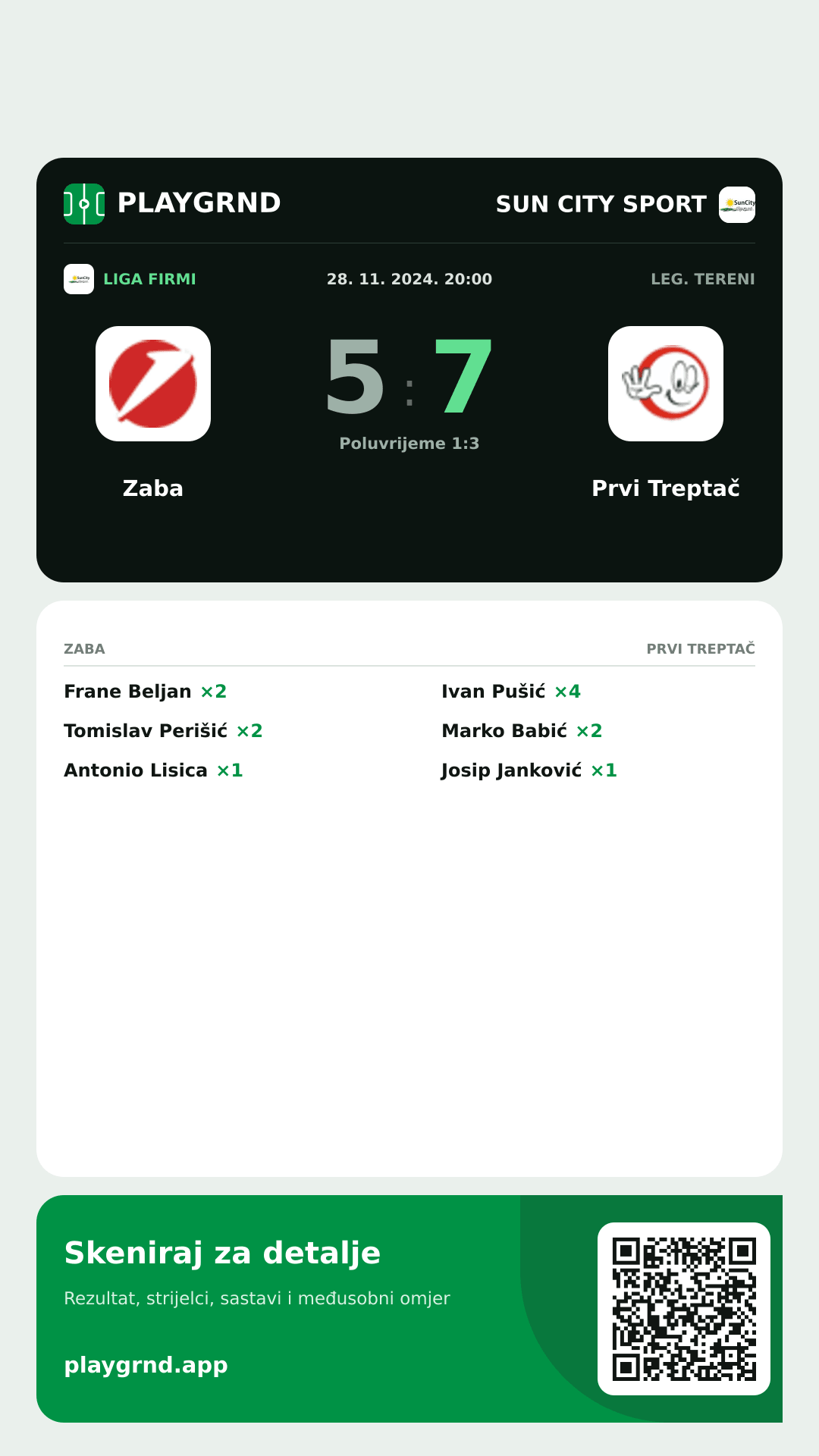 Story image: Zaba 5:7 Prvi Treptač