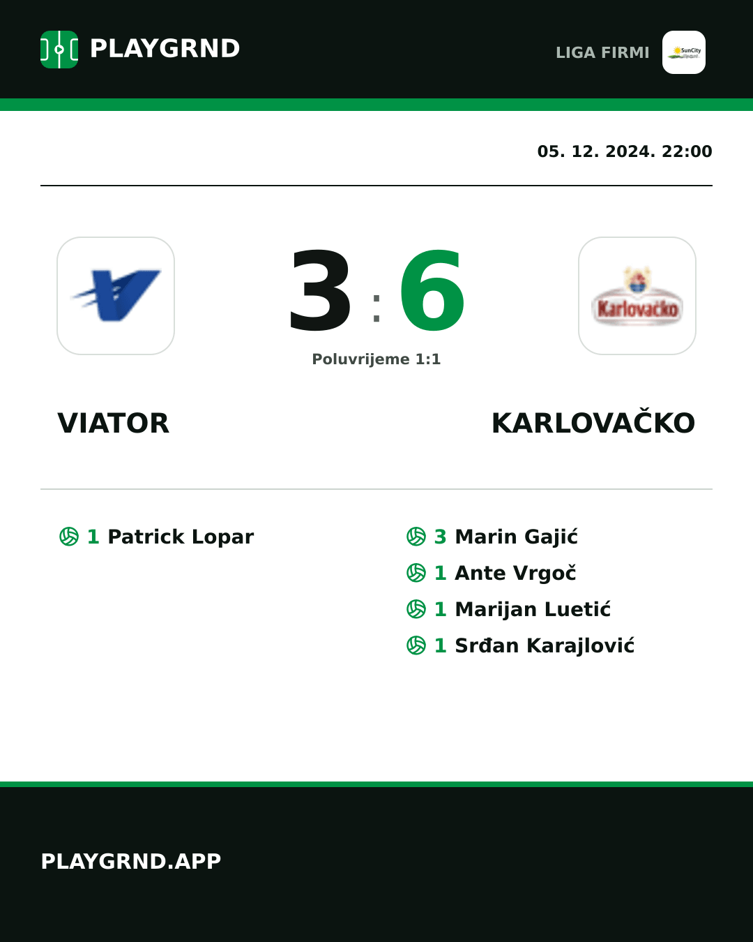 Instagram slika: Viator 3:6 Karlovačko
