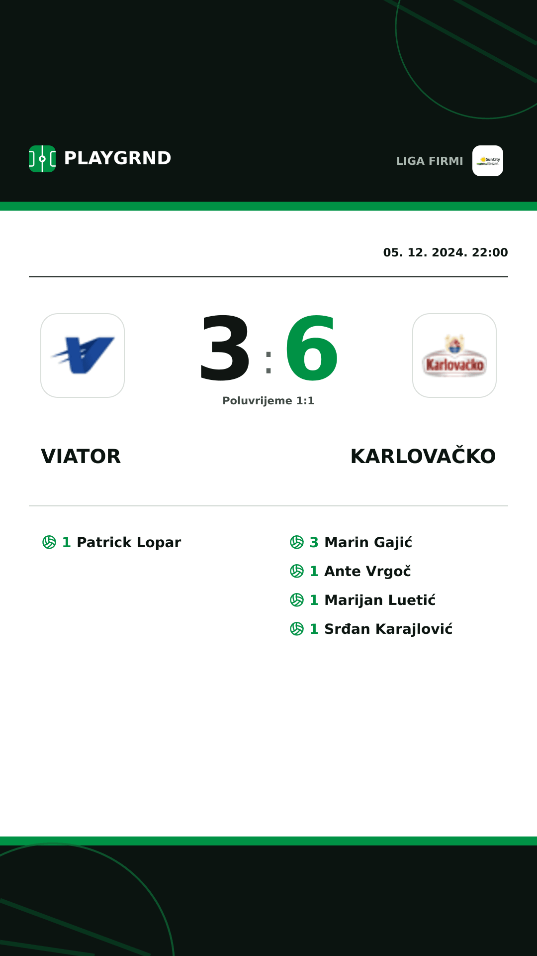 Instagram slika: Viator 3:6 Karlovačko