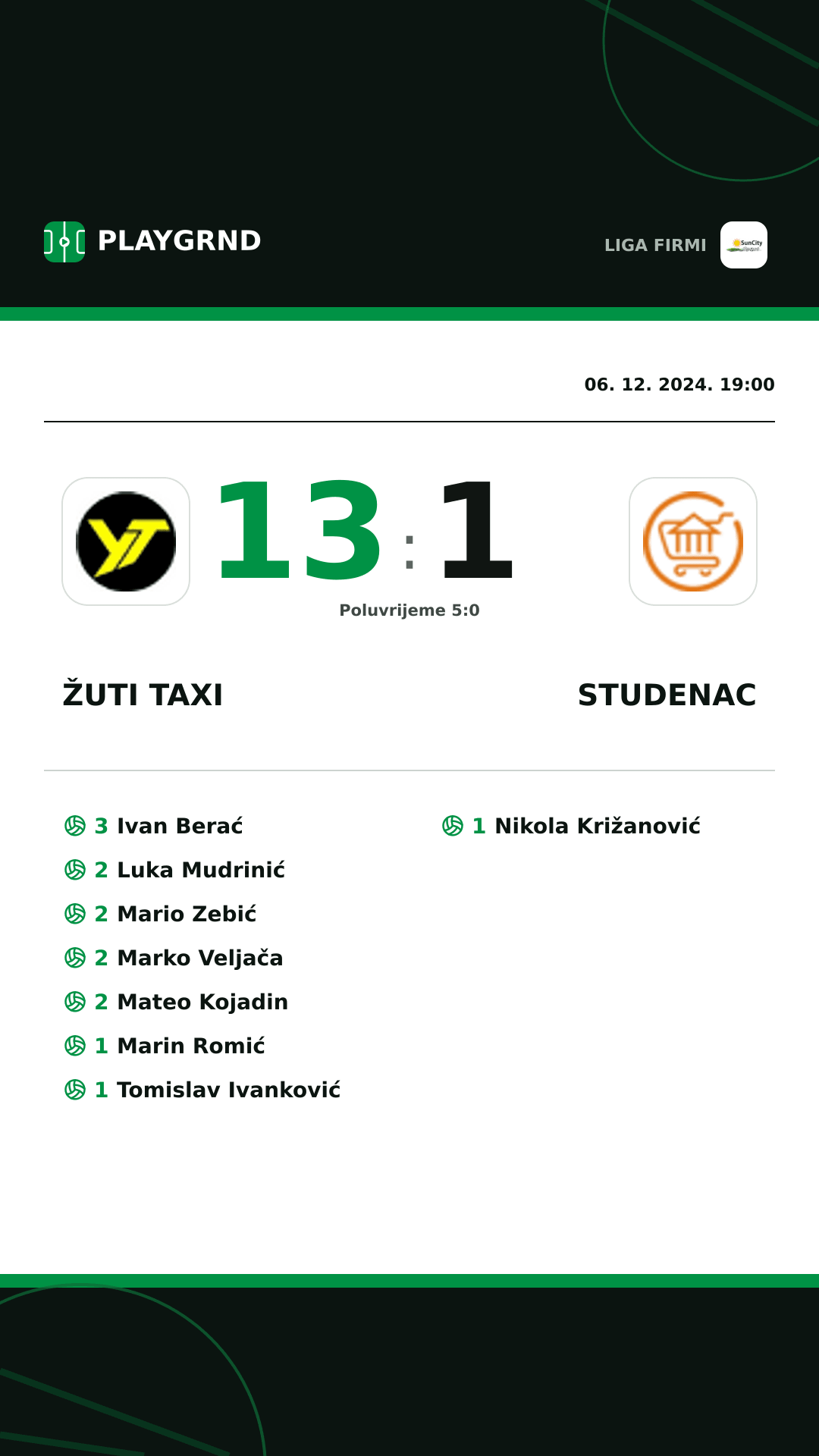 Instagram slika: Žuti Taxi 13:1 Studenac
